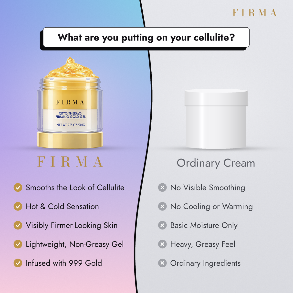 Firma Cryo-Thermo Gold Gel